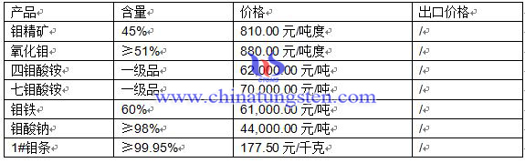 2016425fƷr(ji)
