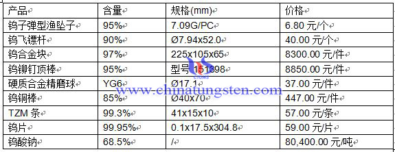 2016425ծa(chn)Ʒr(ji)
