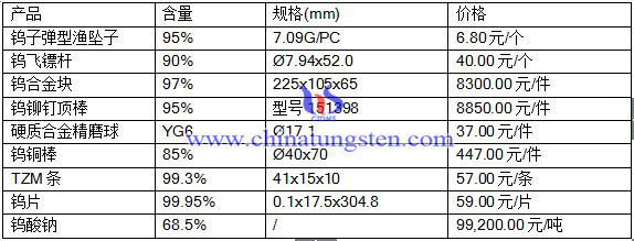 2016518ծa(chn)Ʒ(bo)r(ji)