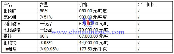 2016518fƷr(ji)