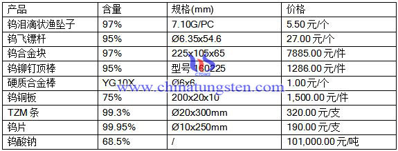 2016810uϽӲ|(zh)Ͻr(ji)