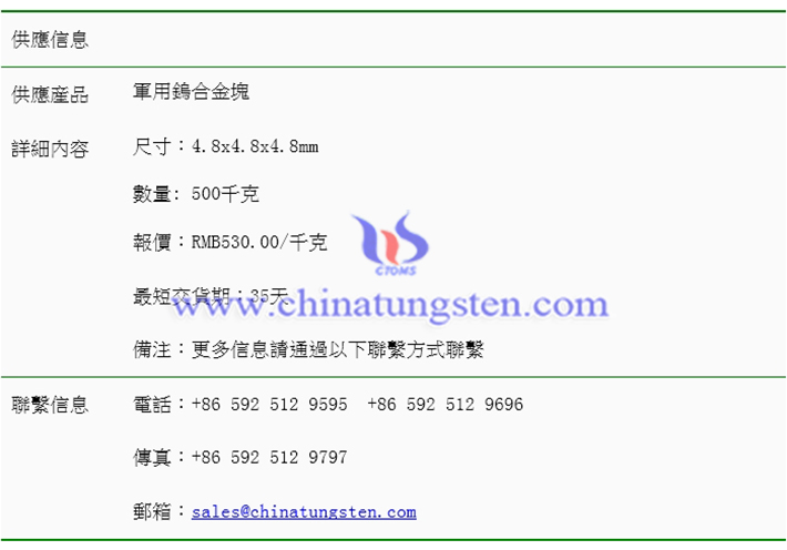 軍用鎢合金塊價(jià)格圖片